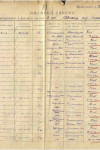 Порядин Филипп Иванович 1904